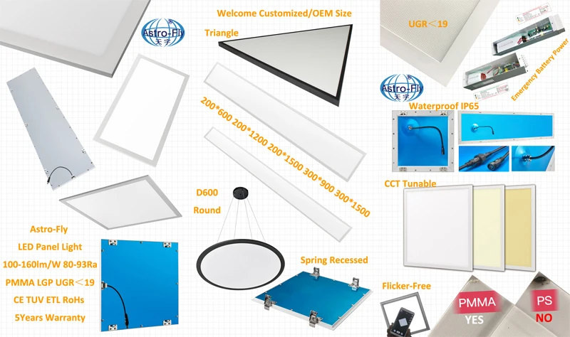 LED Panel Light 2021