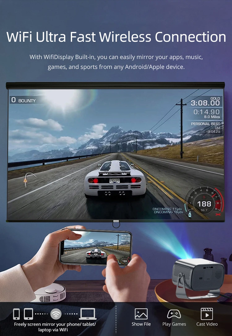 Projectors whiteboard remote control remote control and LCD projector