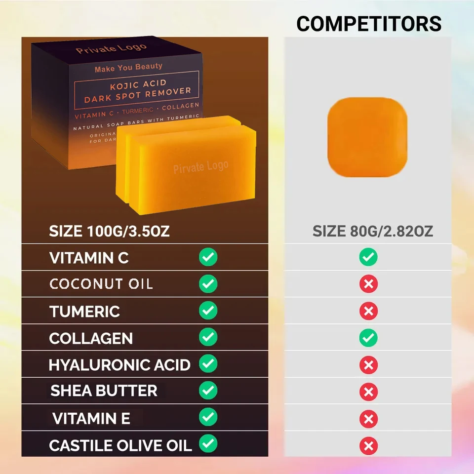 kojic acid soap