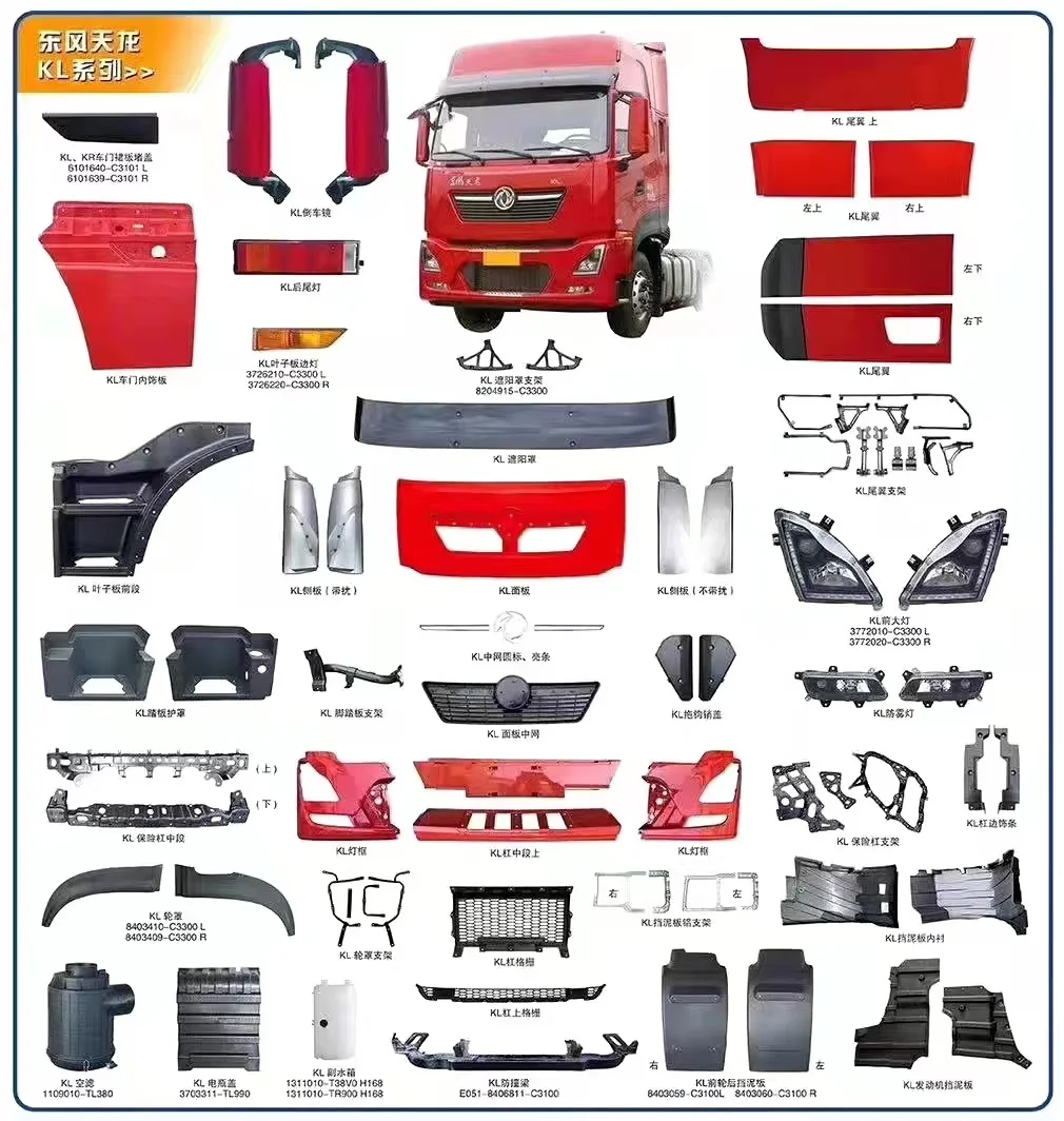 Dongfeng Kinland KL.jpg