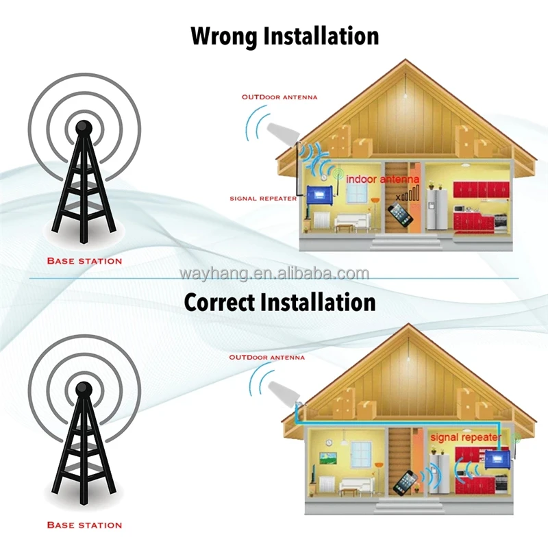 Signal booster 2 (6).jpg