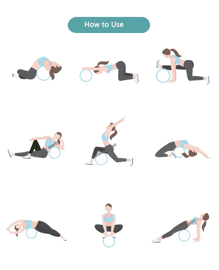 use wheel