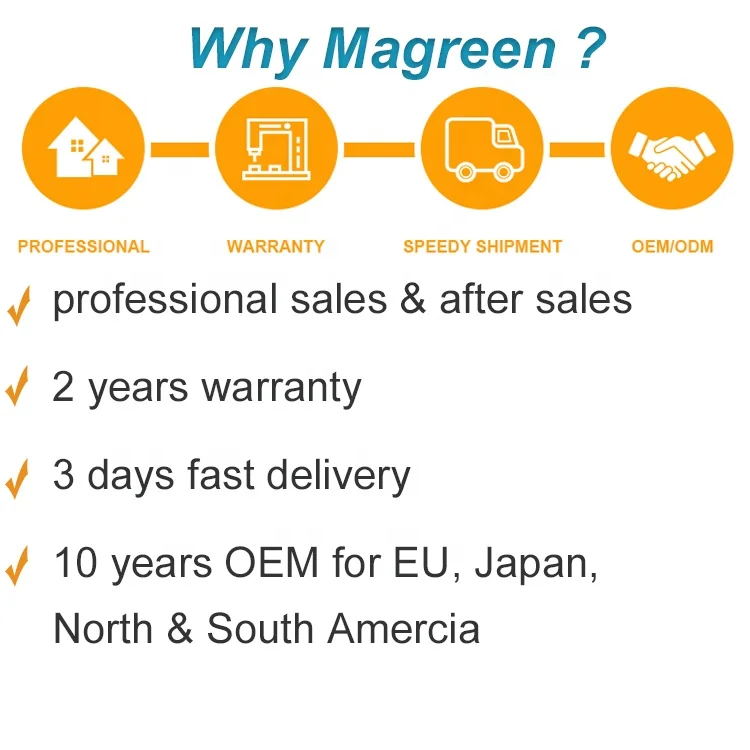 why magreen