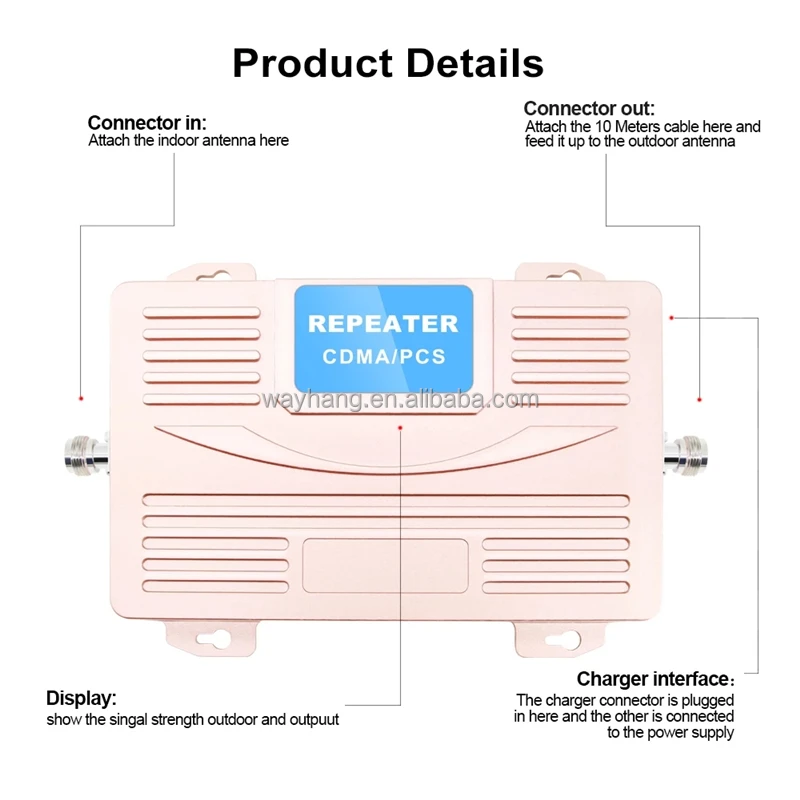 Signal booster 6 (8).jpg