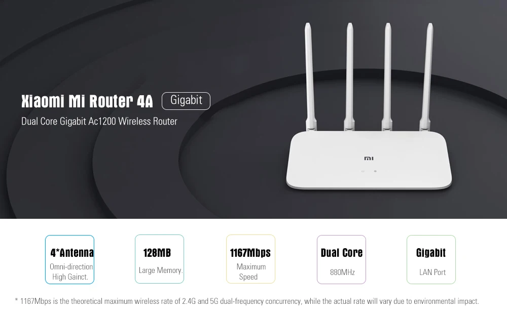 New Arrival Xiaomi Mi 4A Dual Band AC 1200M Smart Wireless Wifi Router