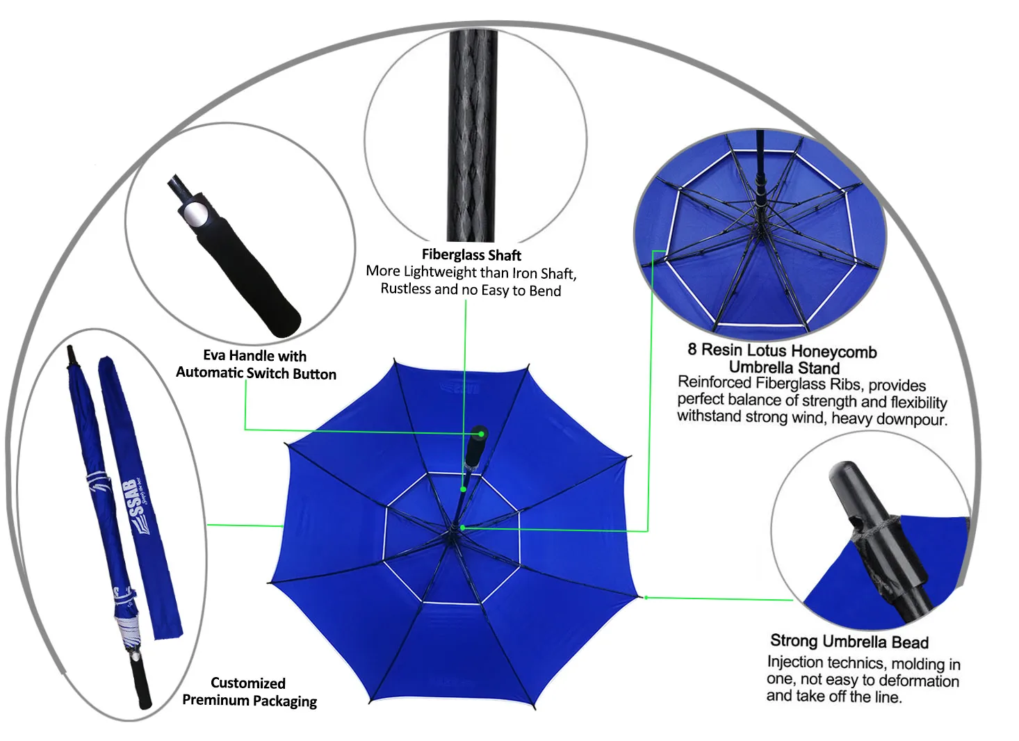 straight shape umbrella