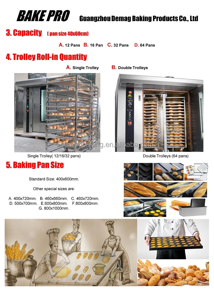 Rotary Oven __05.jpg