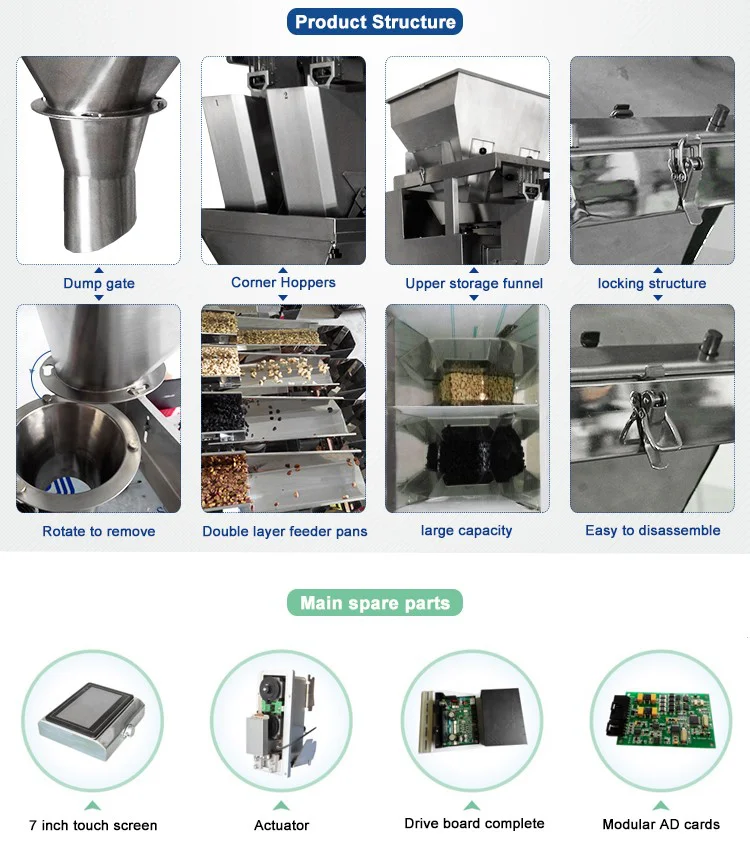 2 head linear weigher