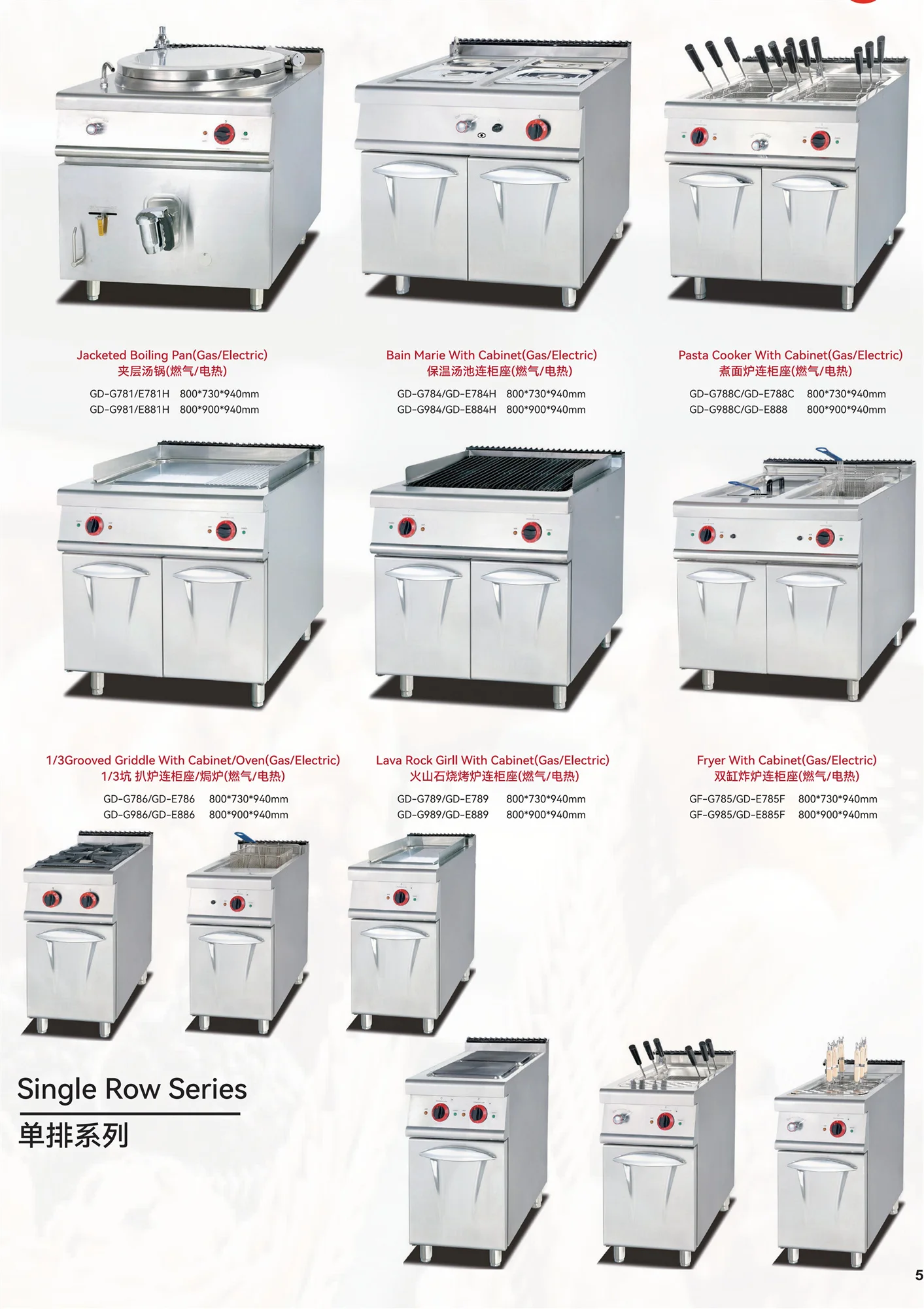 Commercial catering Catering Restaurant Kitchen Equipment