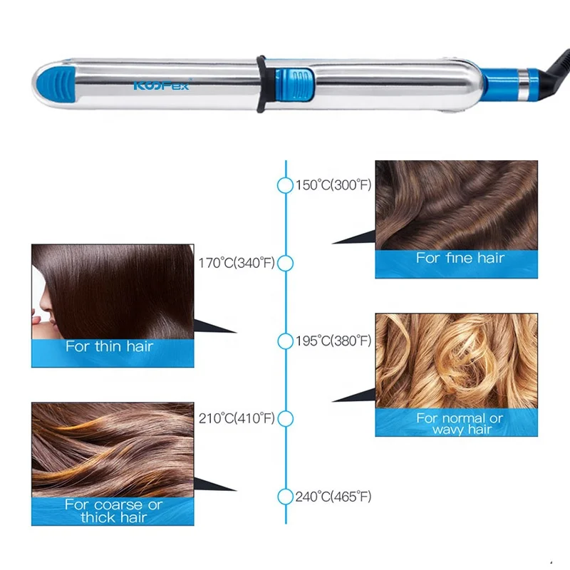 2021горячая распродажа, профессиональные щипцы для завивки волос с индивидуальной этикеткой, выпрямитель для волос с паровым титановым покрытием