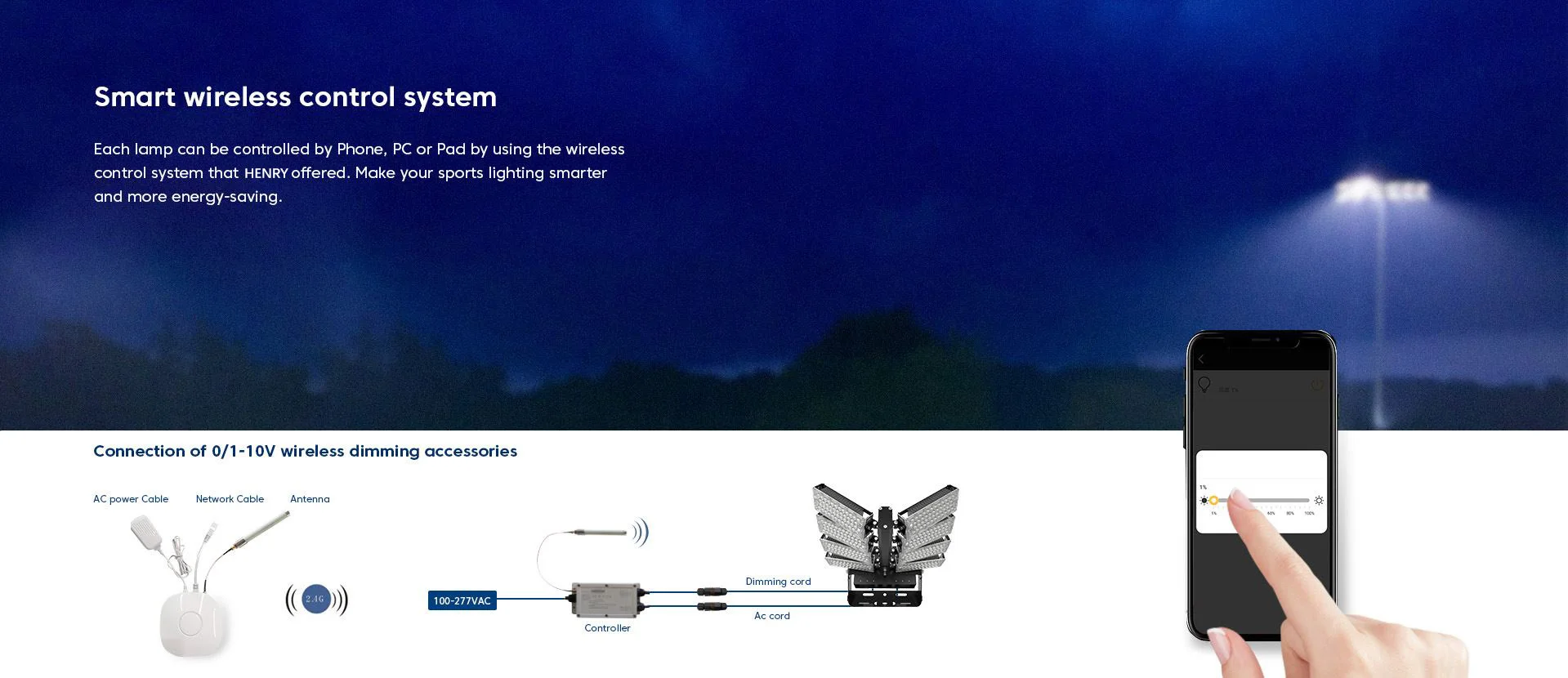 dimmable R