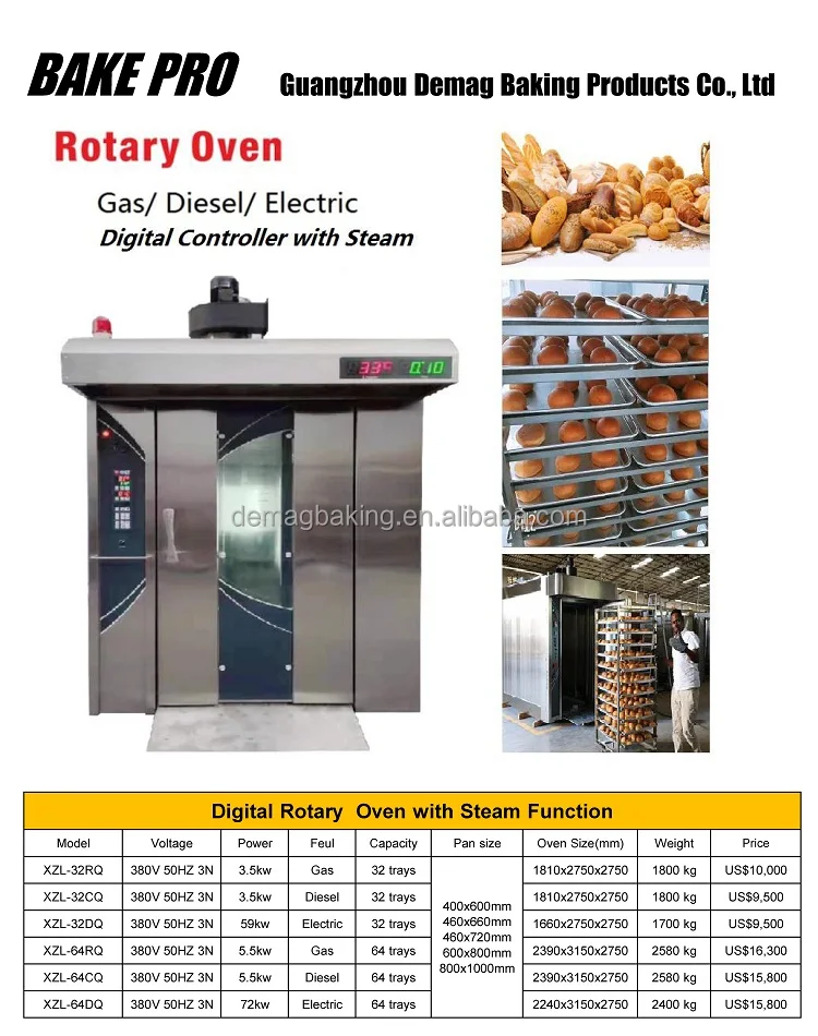 Rotary Oven __03.jpg