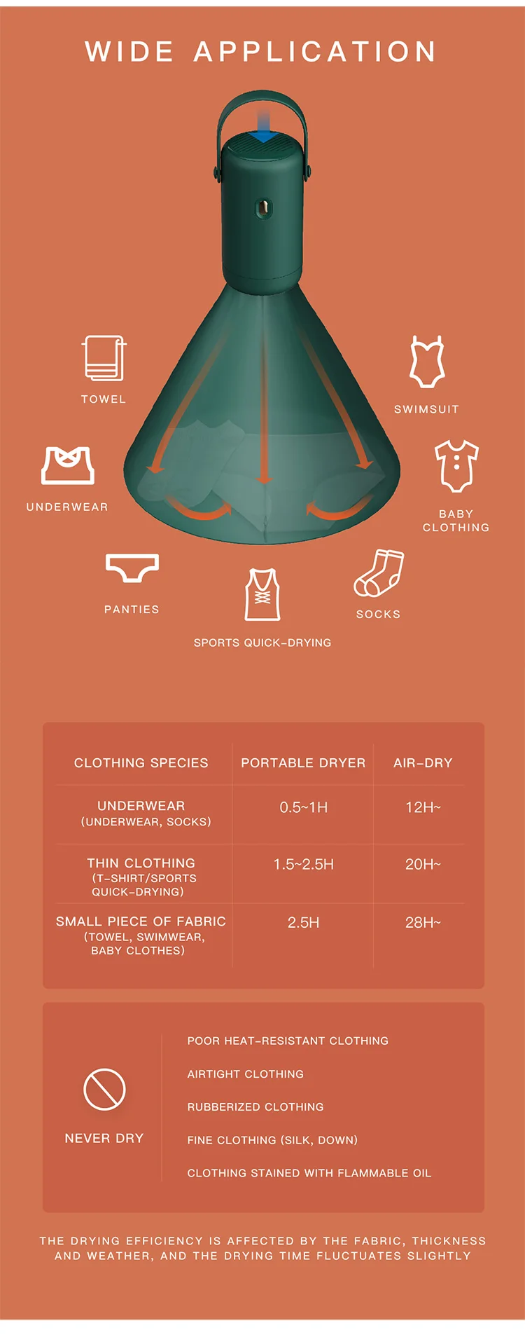 Portable Clothes Dryer (3).jpg