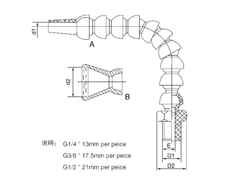 Plastic Flexible Machine Engineering Cooling Tube For Welding-cutting Machine