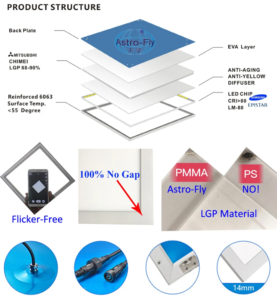 LED Panel Light 20201.jpg