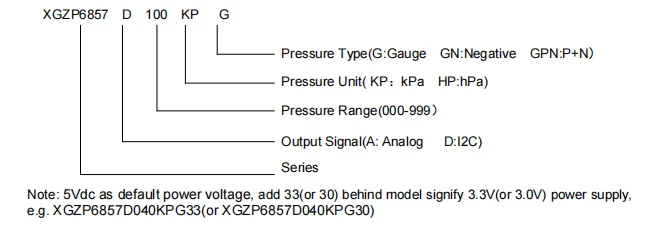 ab6ae95658.png