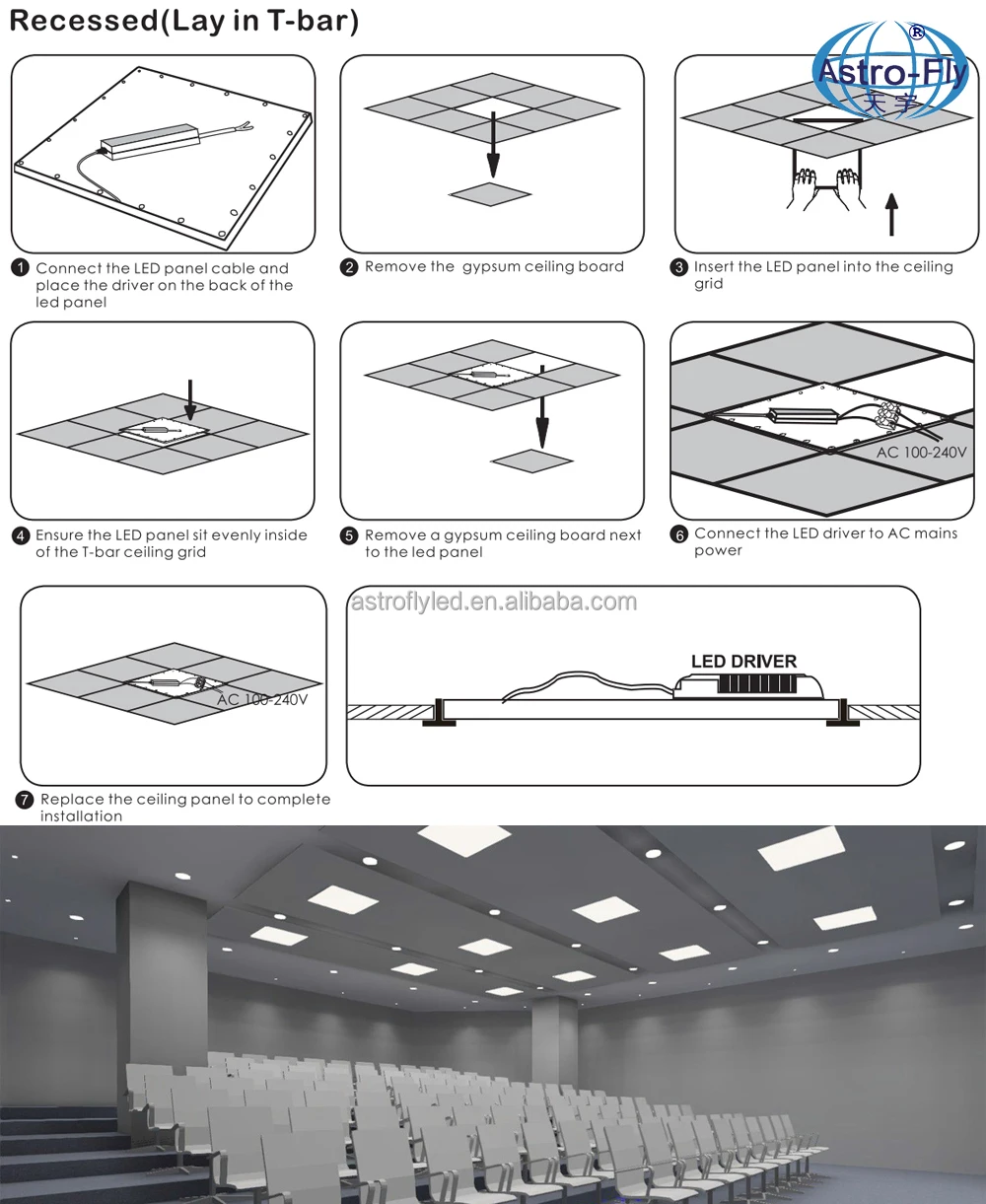 Recessed Panel Light