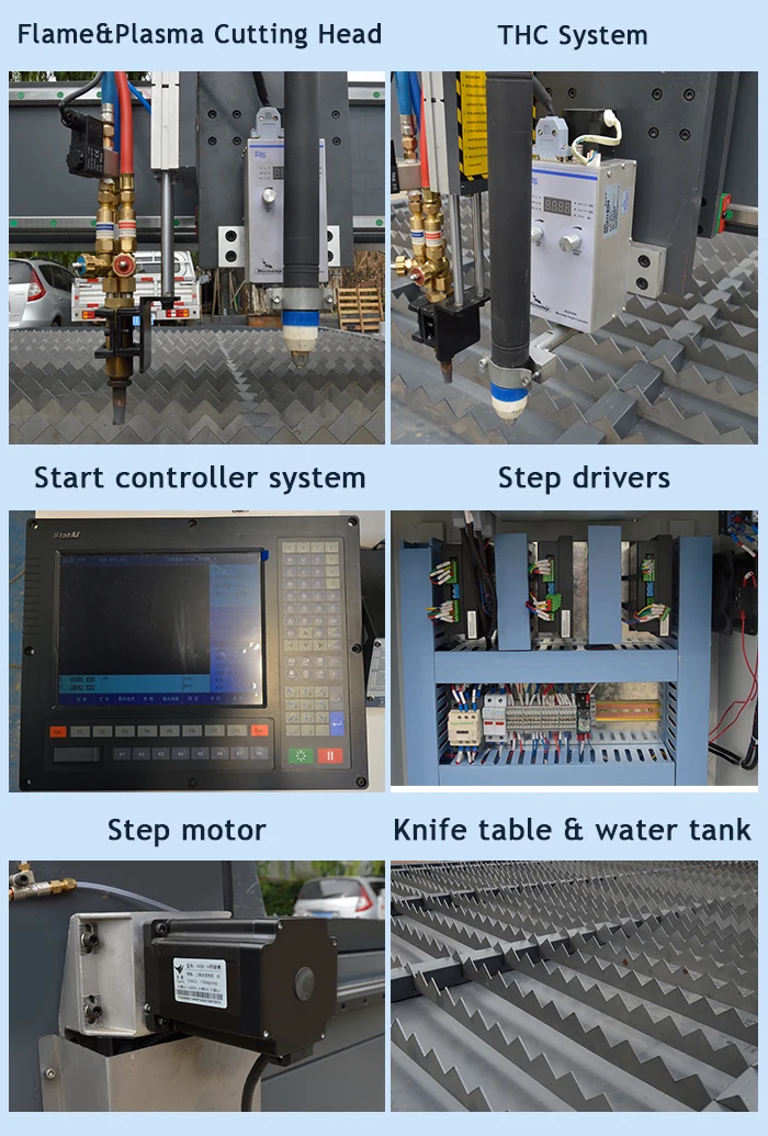 Plasma CNC configuration