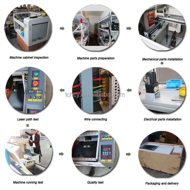 laser machine process.jpg