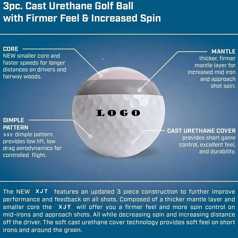 
 Индивидуальные Супермягкие невероятно мягкие мячи для гольфа на дальнее расстояние  
