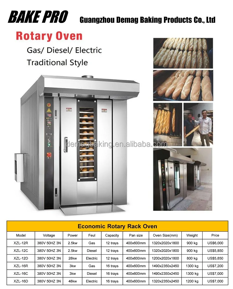 Rotary Oven __01.jpg
