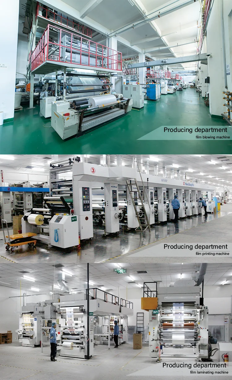 Producing department