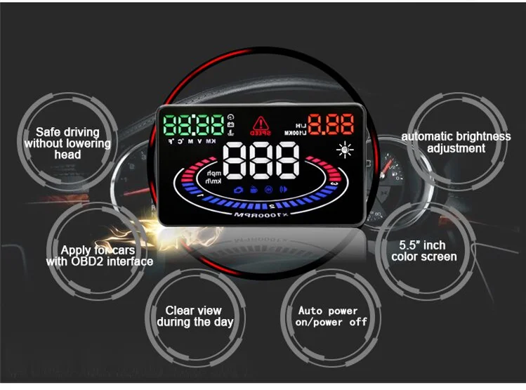 5.5inch OBD2 Car Diagnostic Tool Car HUD E300 Mirror Head up Display Speed RPM Volt Water Temp Projector LED Channel Reflector