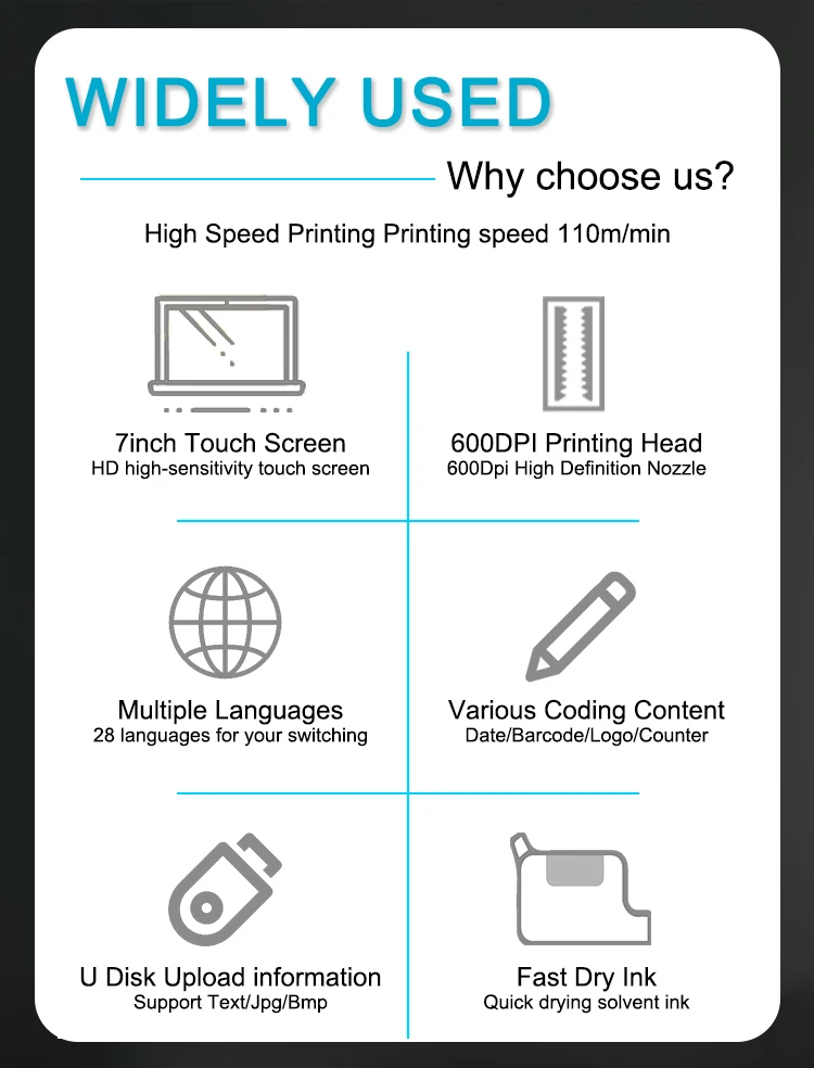 Online Inkjet Printer