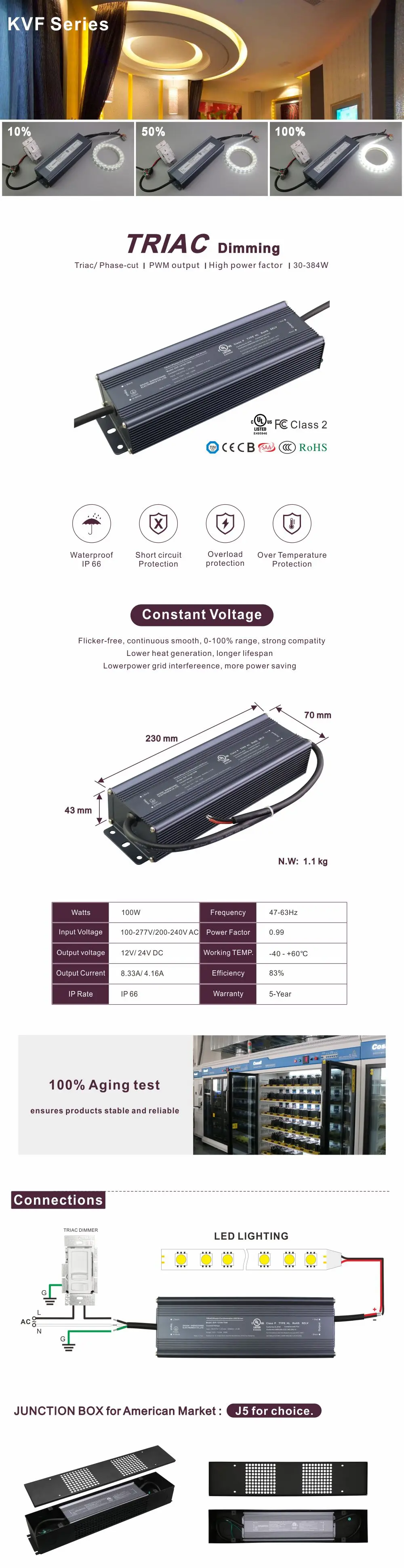 100W-TDW