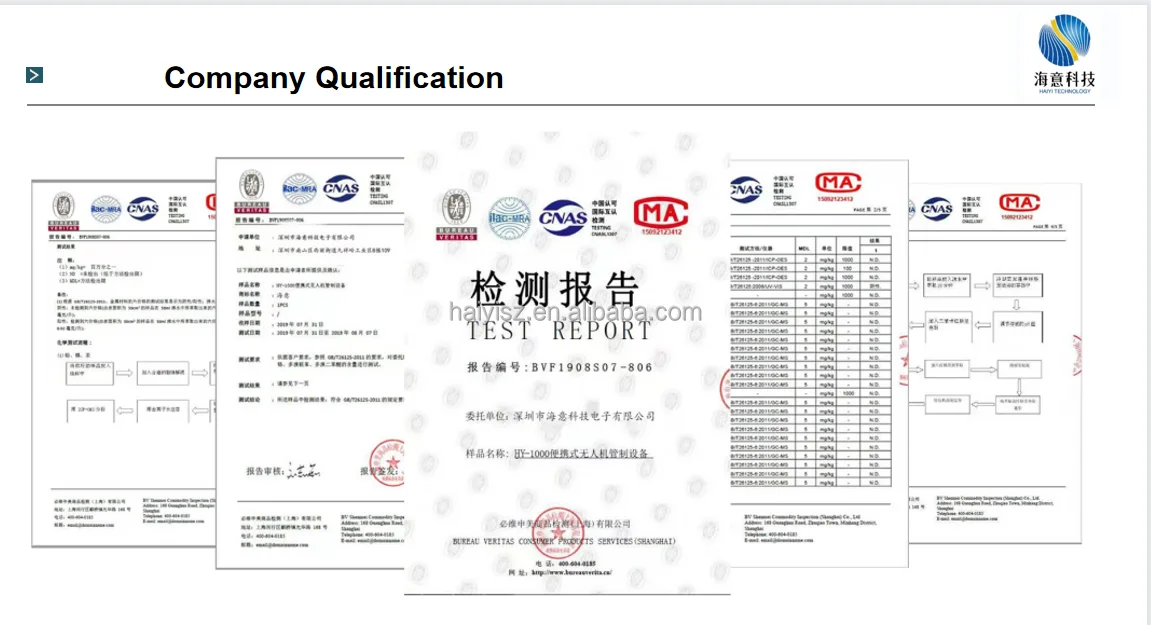 Company Qualification.png