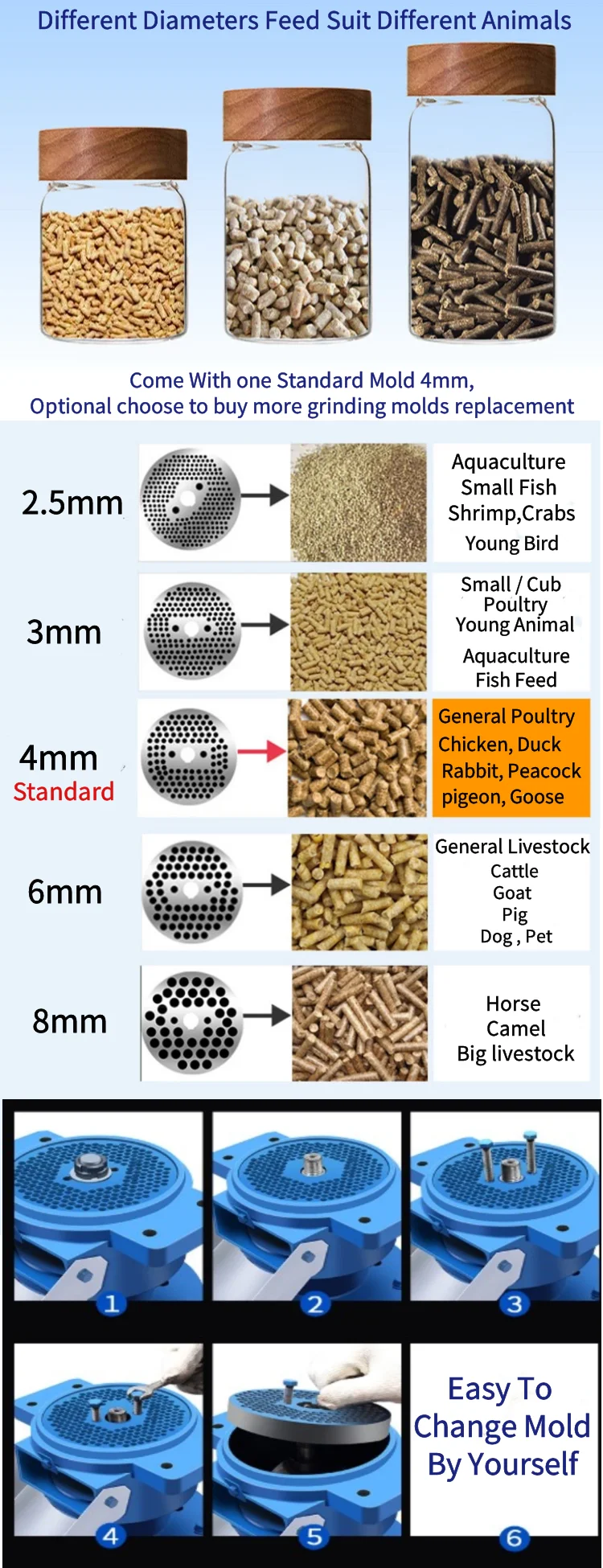 Poultry fish mini animal food pelet chicken feed pellet making press granulator pelletizer peletizadora mill processing machines