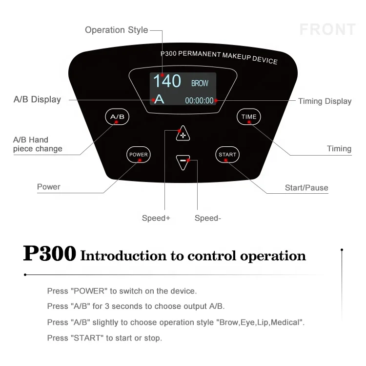 P300 (5)