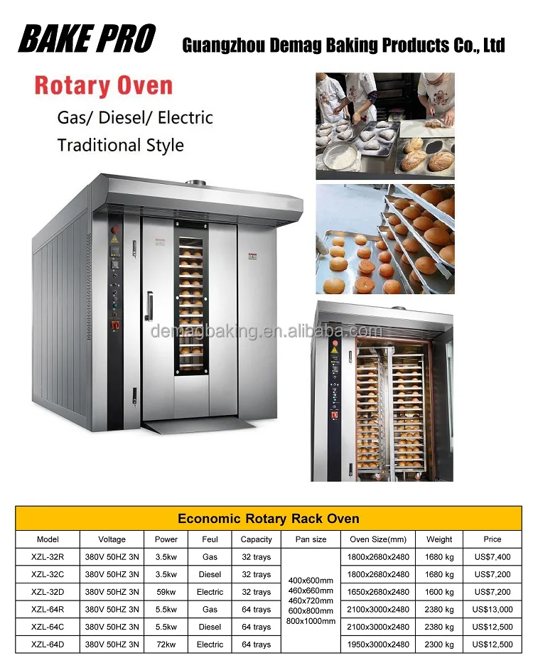 Rotary Oven __02.jpg