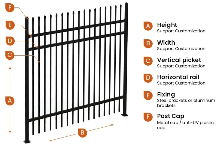 structural composition.png