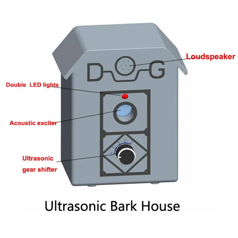 Устройство для дрессировки собак, ультразвуковое устройство против лая