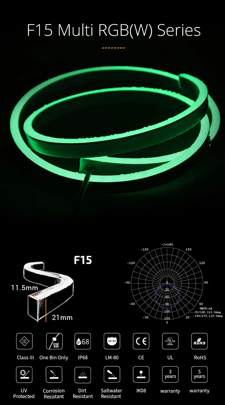 F15 Multi RGB.jpg