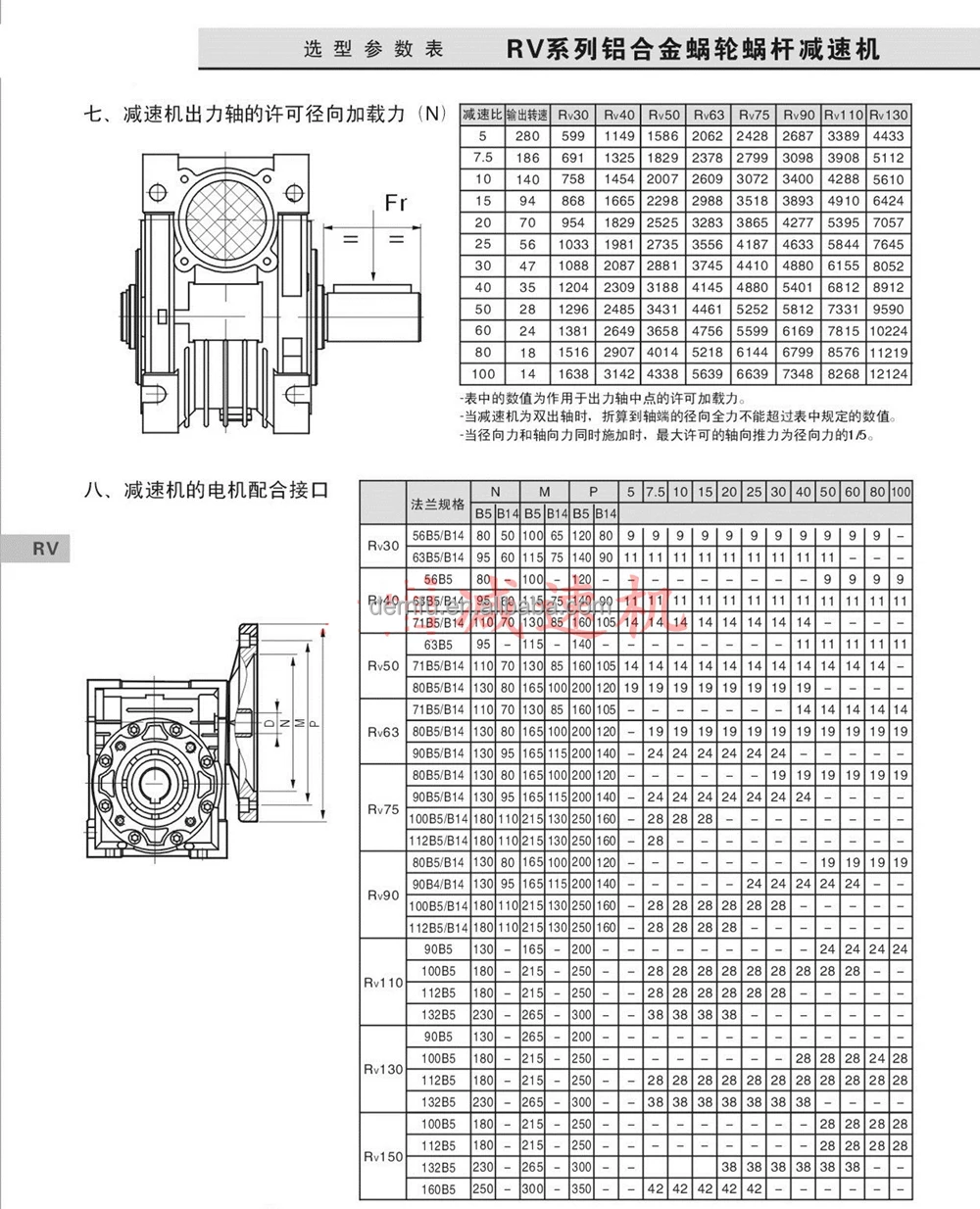 Rv gear motor (6).jpg