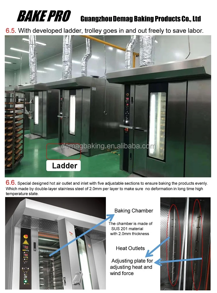 Rotary Oven __09.jpg