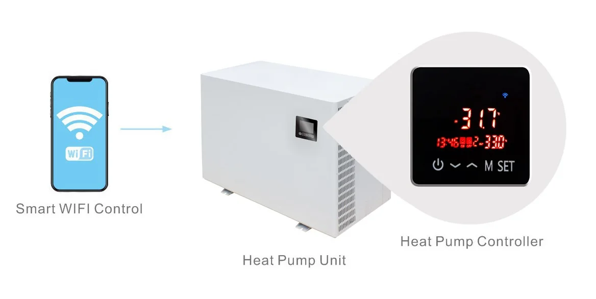 Sprsun new energy 4.5kw источник воздуха, тепловой насос для бассейна, водонагреватель для бассейна CE ISO9001 2015