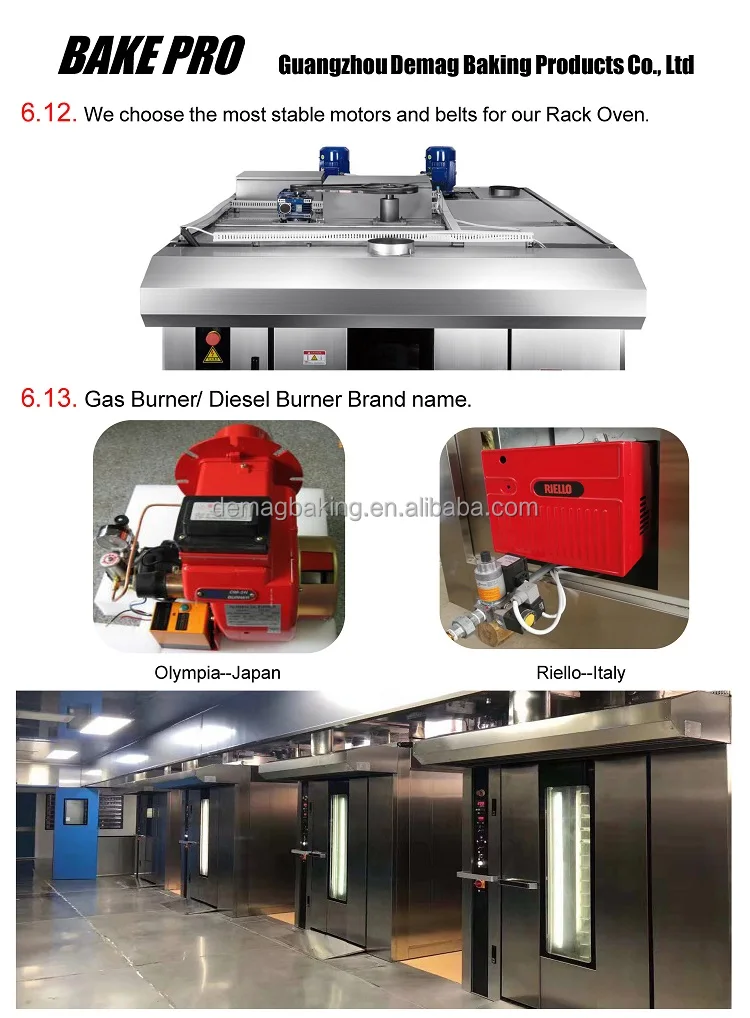 Rotary Oven __12.jpg