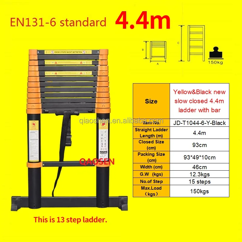 ZZ 4.4