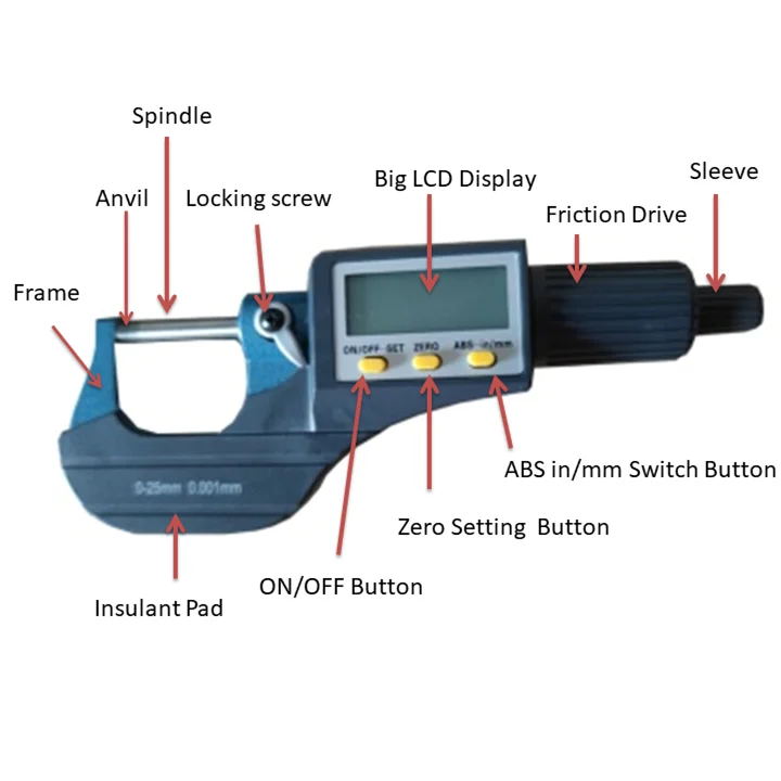Micrometer (8).png