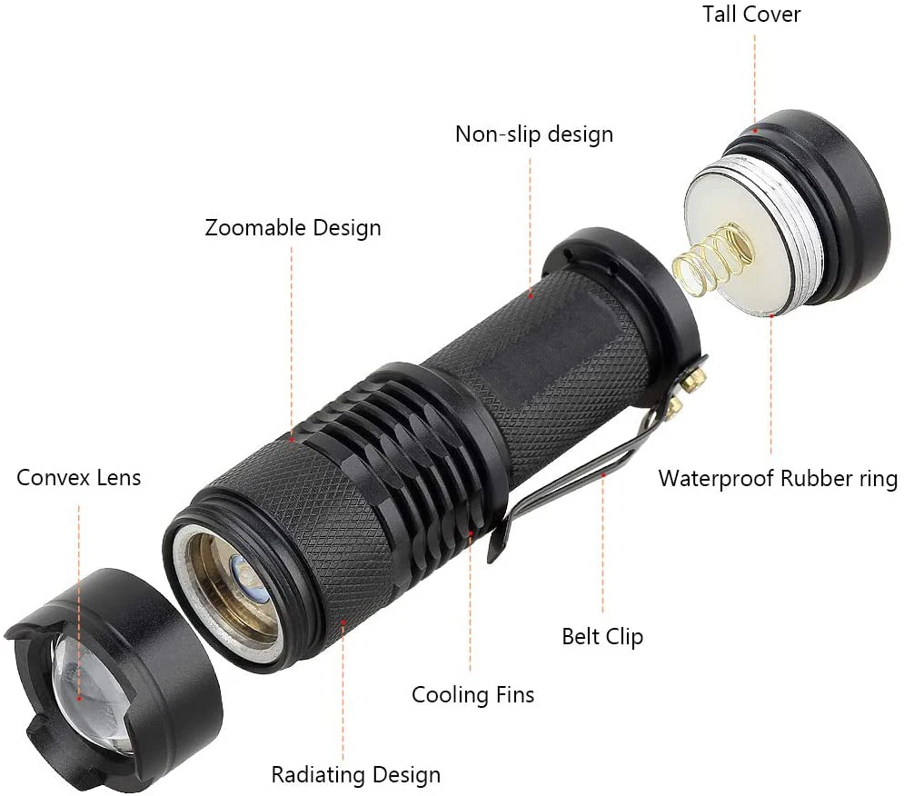 Ультрафиолетовый фонарик Blacklight для обнаружения пятен мочи домашних животных, используется для скорпионов, масштабируемый УФ светодиодный фонарик 365 нм