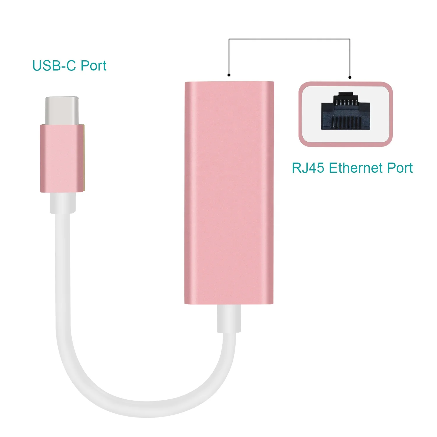 
 Мини USB Type-C USB 3,1 USB-C типа C для RJ45 10/100 Мбит/с Ethernet Lan сетевая карта адаптер конвертер  