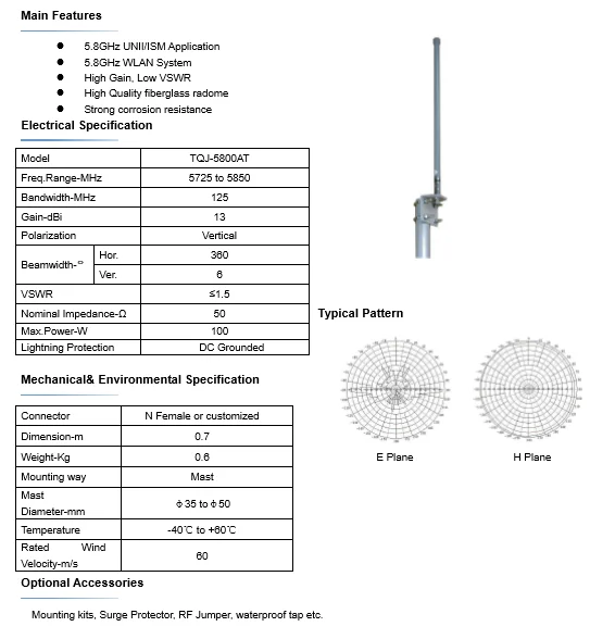 High dbi outdoor wifi remote omnidirectional antenna 10km 5.8g 13dbi