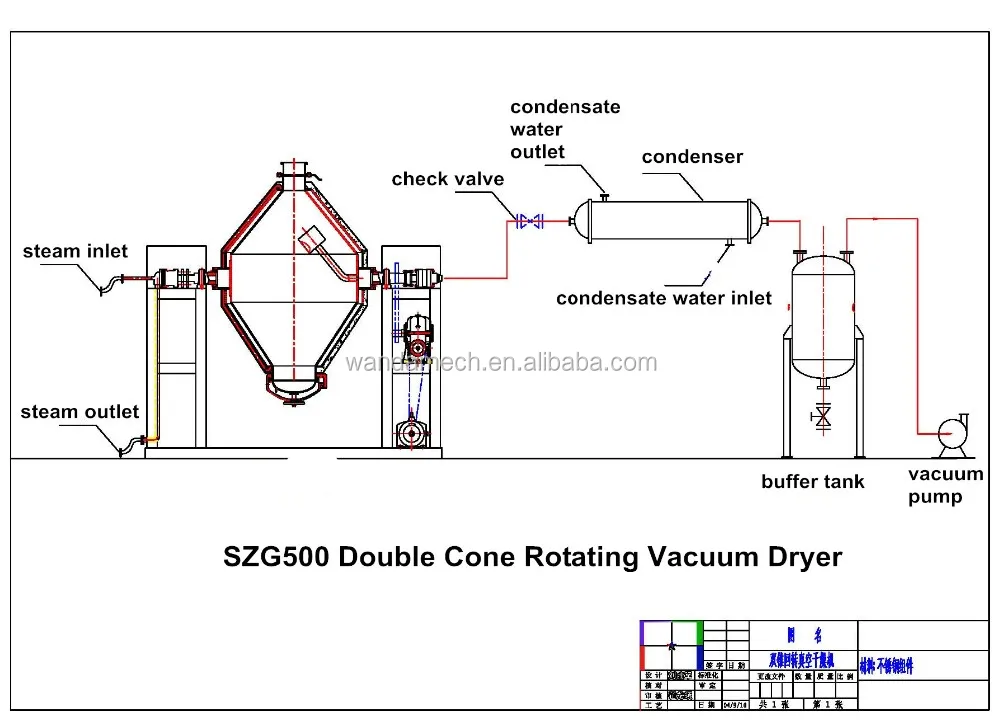 SZG-500 double cone vacuum dryer drawing