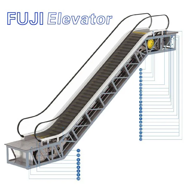 
Автоматический эскалатор FUJI, механический эскалатор, поставщик эскалатора 