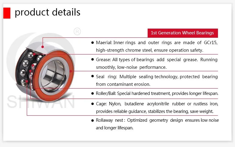 Wheel hub bearing