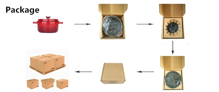 package-dutch oven_.jpg