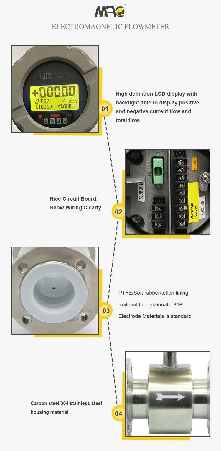 liquid electromagnetic flowmeter